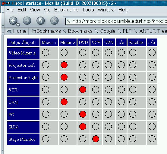 Knox web interface