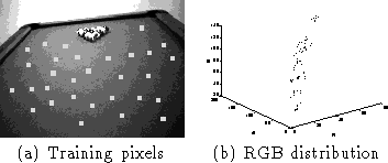 figure67