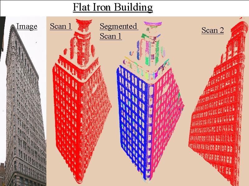 Correct building. Флэтайрон-Билдинг планировка. Флэтайрон Билдинг на карте. Flatiron building чертеж. Лего дом Флэтайрон.